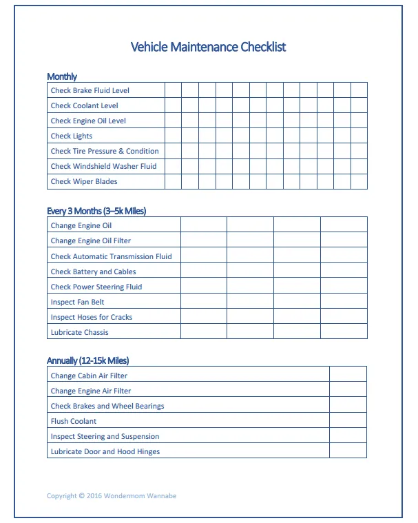 Owner's manual on steering wheel guiding how often to check cars.
