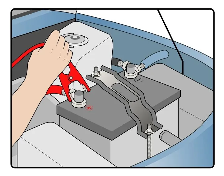 Red and black battery clamps held near car battery terminals for troubleshooting.